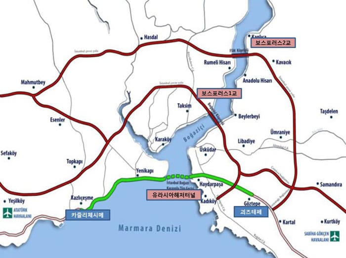 SK E&C builds an underwater tunnel, marked with green dots, under the Bosphorus, part of the longer Eurasia Undersea Tunnel. This section will connect Kazlıçeşme on the European side to Göztepe on the Asian side of the straits.