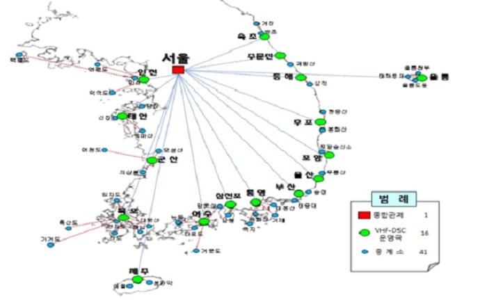 Dokdo_Island_Monitoring_03.jpg