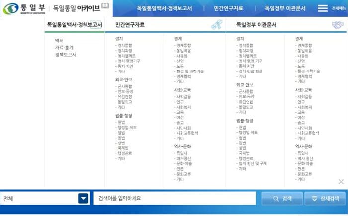 The archive of information about German reunification offers a total of 1,101 data items, all translated into Korean, that concern German reunification. Items range from white papers, policy reports, transferred documents from the German government, and items from private research institutes.