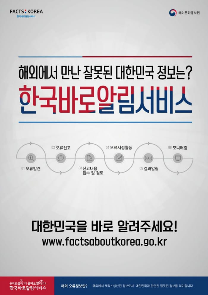 FACTSKorea_Image_01.jpg