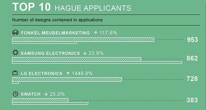 170330_haguepatents_art3.jpg