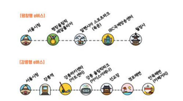 Seoul to offer public transport support for Olympic visitors 180203_pyeongchang_text_3.jpg