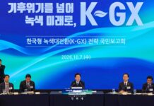Massive initiative to invest KRW 1,000T in eco-friendly sectors